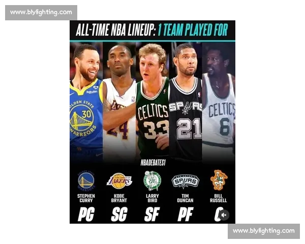 美媒评 NBA 历史最佳阵容：库里詹姆斯领衔现役双雄，乔鲨邓坐镇传奇防线